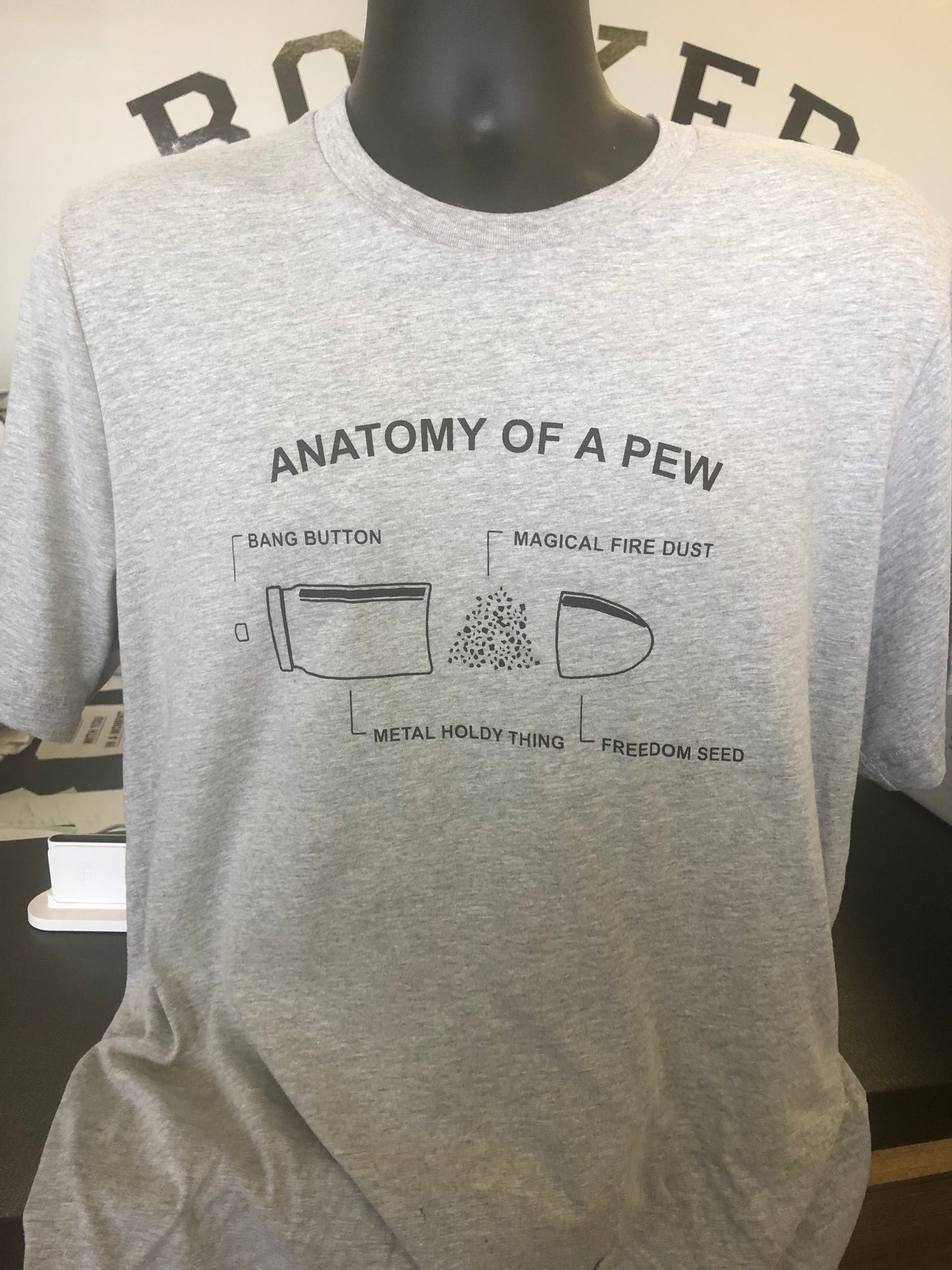 Anatomy of a Pew