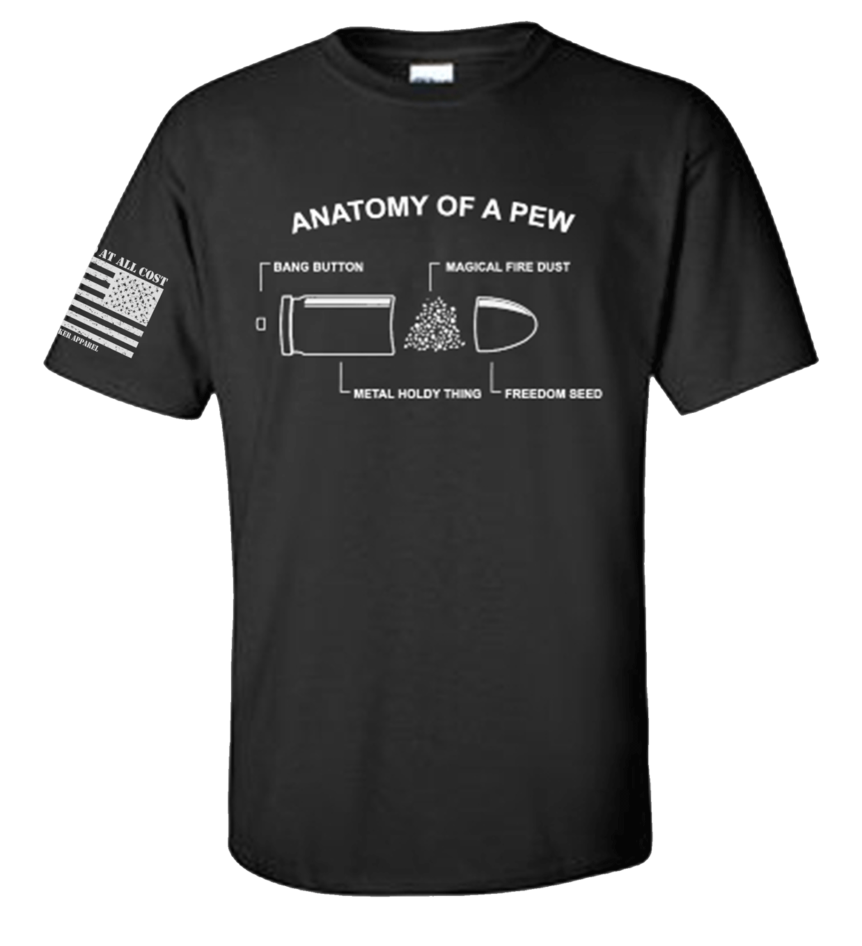 Anatomy of a Pew - Rocker Apparel